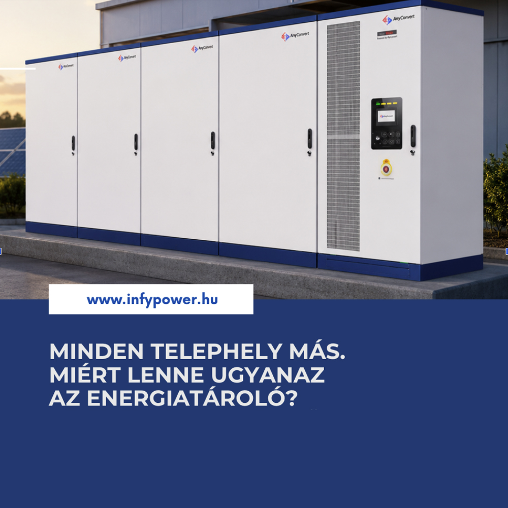 Ipari és kereskedelmi energiatárolás – hogyan lesz a tárolóból üzleti eszköz?